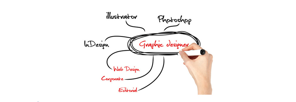 illustrator, photoshop, webdesign, development graphic